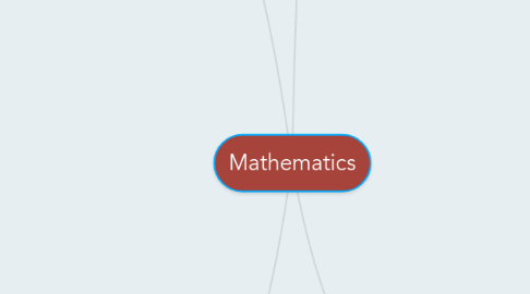 Mind Map: Mathematics