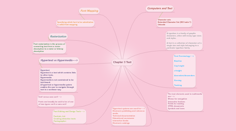 Mind Map: Chapter 3 Text