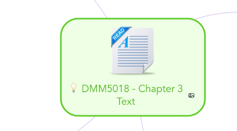 Mind Map: DMM5018 - Chapter 3 Text