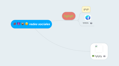 Mind Map: redes sociales