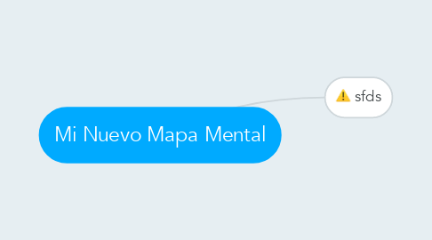 Mind Map: Mi Nuevo Mapa Mental