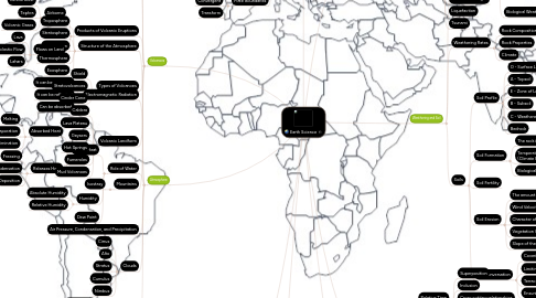 Mind Map: Earth Science