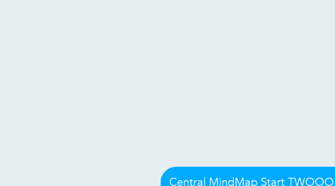 Mind Map: Central MindMap Start TWOOO