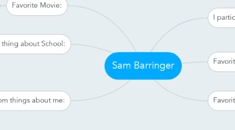 Mind Map: Sam Barringer