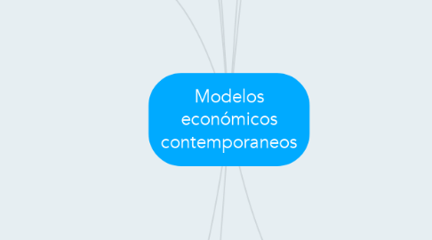 Mind Map: Modelos económicos contemporaneos