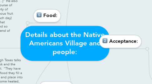 Mind Map: Details about the Native Americans Village and people: