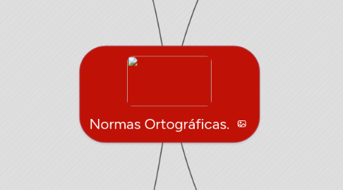 Mind Map: Normas Ortográficas.