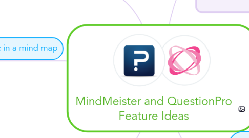 Mind Map: MindMeister and QuestionPro Feature Ideas