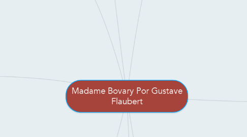 Mind Map: Madame Bovary Por Gustave Flaubert