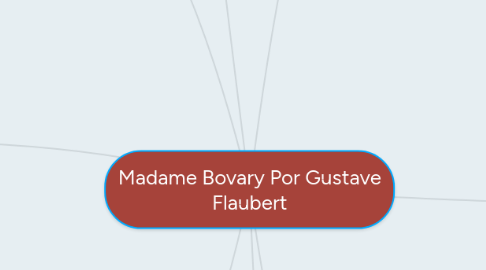 Mind Map: Madame Bovary Por Gustave Flaubert