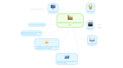 Mind Map: Eight powerpoint presentation tips