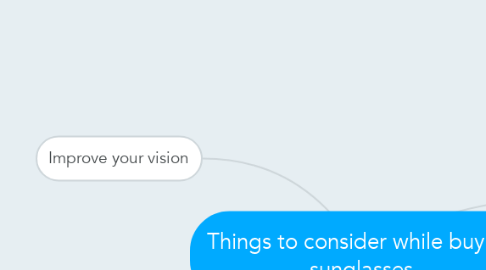 Mind Map: Things to consider while buying sunglasses
