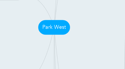 Mind Map: Park West