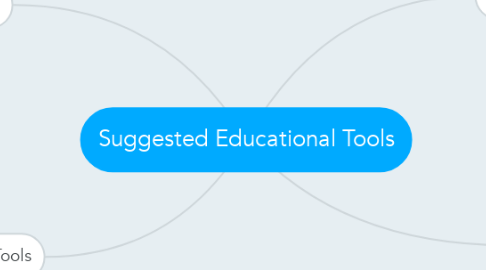 Mind Map: Suggested Educational Tools