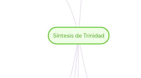 Mind Map: Síntesis de Trinidad