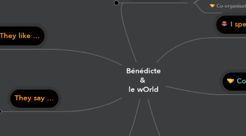 Mind Map: Bénédicte &  le wOrld