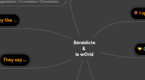 Mind Map: Bénédicte &  le wOrld