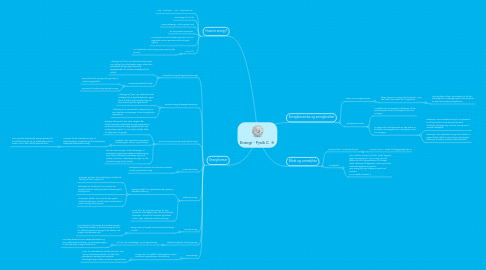 Mind Map: Energi - Fysik C