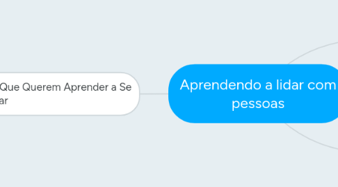 Mind Map: Aprendendo a lidar com pessoas