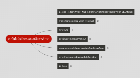 Mind Map: เทคโนโลยีนวัตกรรมและสื่อการศึกษา
