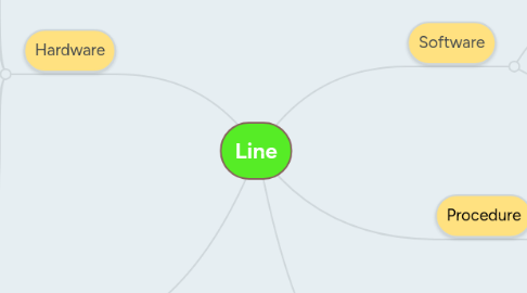 Mind Map: Line