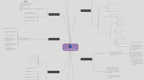 Mind Map: "Foundations of Education"