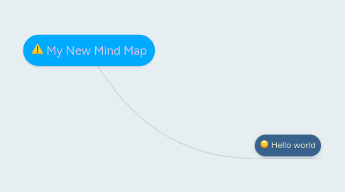 Mind Map: My New Mind Map