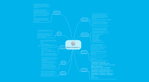 Mind Map: Mapa Conceitual