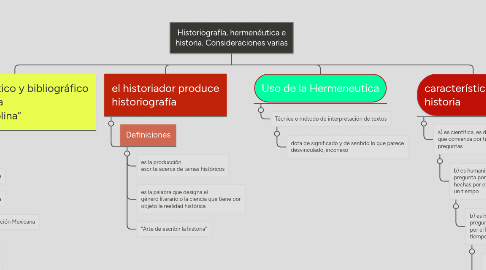 Mind Map: Historiografía, hermenéutica e historia. Consideraciones varias