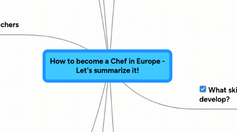 Mind Map: How to become a Chef in Europe - Let's summarize it!