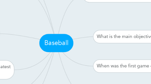 Mind Map: Baseball