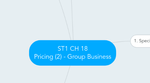 Mind Map: ST1 CH 18 Pricing (2) - Group Business