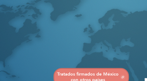 Mind Map: Tratados firmados de México con otros países