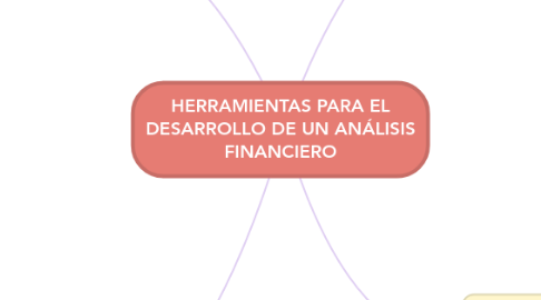 Mind Map: HERRAMIENTAS PARA EL DESARROLLO DE UN ANÁLISIS FINANCIERO