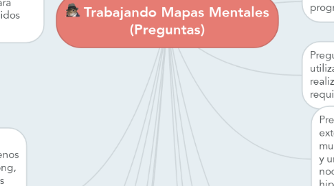 Mind Map: Trabajando Mapas Mentales (Preguntas)