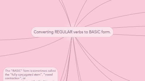 Mind Map: Converting REGULAR verbs to BASIC form.