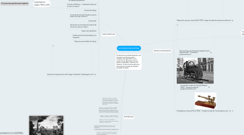 Mind Map: SOCIEDAD INDUSTRIAL