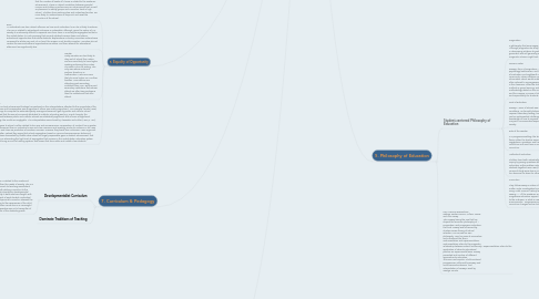 Mind Map: Foundations of Education