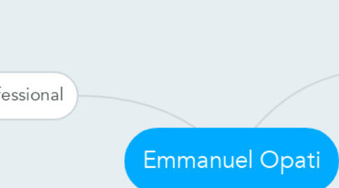 Mind Map: Emmanuel Opati