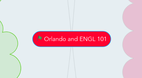 Mind Map: Orlando and ENGL 101