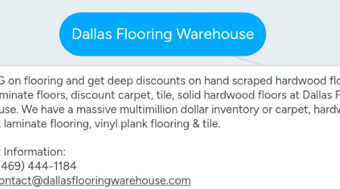 Mind Map: Dallas Flooring Warehouse