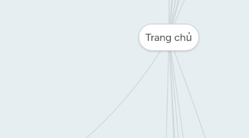 Mind Map: Trang chủ