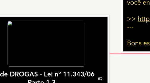 Mind Map: LEI de DROGAS - Lei nº 11.343/06 Parte 1.3