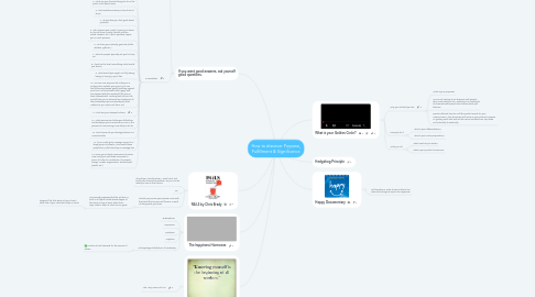 Mind Map: How to discover Purpose, Fulfillment & Significance