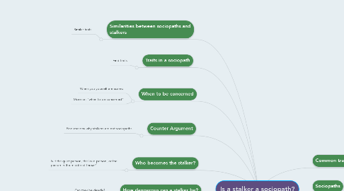 Mind Map: Is a stalker a sociopath?
