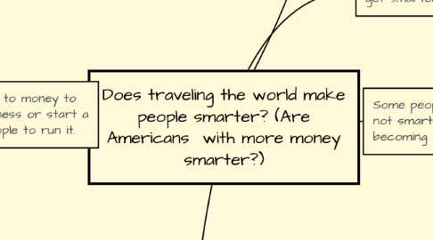 Mind Map: Does traveling the world make people smarter? (Are Americans  with more money smarter?)