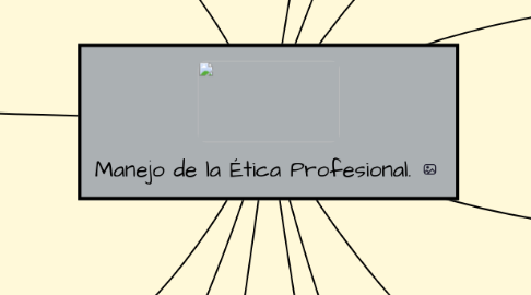 Mind Map: Manejo de la Ética Profesional.