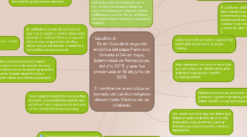 Mind Map: Laudato sí                               Es el título de la segunda encíclica del papa Francisco, firmada el 24 de mayo, Solemnidad de Pentecostés, del año 2015; y que fue presentada el 18 de junio de 2015.  El nombre de la encíclica es tomado del cántico religioso denominado Cántico de las criaturas.