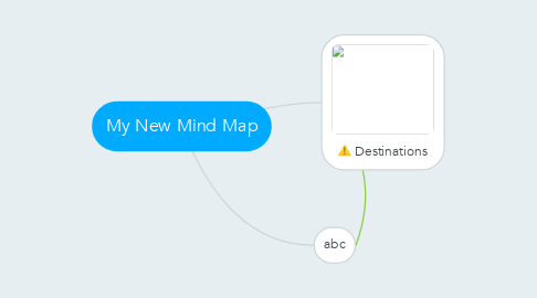 Mind Map: My New Mind Map