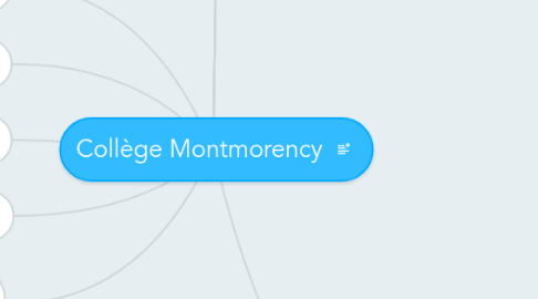 Mind Map: Collège Montmorency